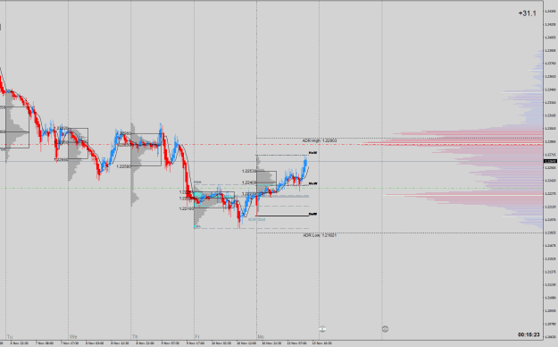 Click to Enlarge

Name: GBPUSD+M30.png
Size: 29 KB
