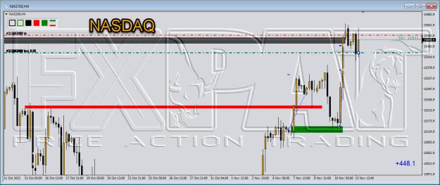 Click to Enlarge

Name: nasdaq 010.jpg
Size: 204 KB