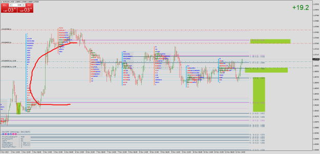Click to Enlarge

Name: EURUSD.rM30.png
Size: 46 KB