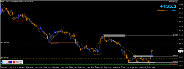 Click to Enlarge

Name: XAUUSD.HKTM30.png
Size: 13 KB