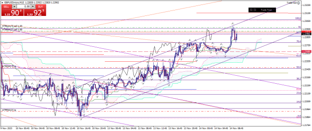 Click to Enlarge

Name: gbpusdmicro-m15-xm-global-limited 14 11 cable c.png
Size: 32 KB