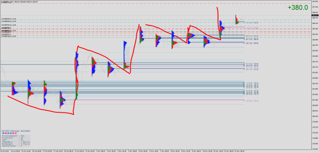 Click to Enlarge

Name: GBPJPY.rM15.png hhhh.png
Size: 58 KB