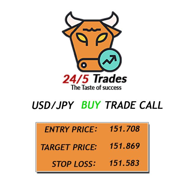 Click to Enlarge

Name: usdjpy buy trade.jpg
Size: 314 KB