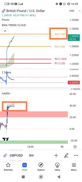 Click to Enlarge

Name: Screenshot_2023-11-14-16-59-07-788_com.tradingview.tradingviewapp-edit.jpg
Size: 446 KB