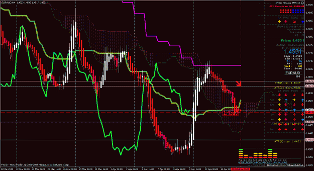 Click to Enlarge

Name: 4hr euraud.gif
Size: 45 KB
