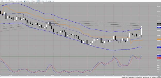 Click to Enlarge

Name: EURUSD 4.jpg
Size: 214 KB