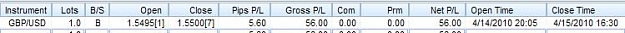 Click to Enlarge

Name: current trade gbpusd.jpg
Size: 12 KB