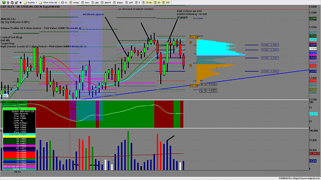 Click to Enlarge

Name: chart2087.png
Size: 278 KB