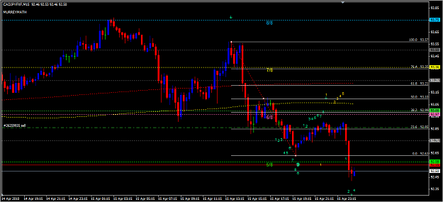 Click to Enlarge

Name: cadjpy.png
Size: 36 KB