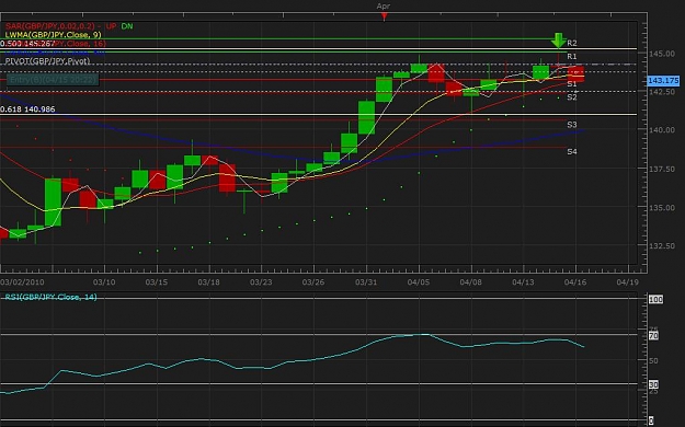 Click to Enlarge

Name: GBPJPY.jpg
Size: 87 KB