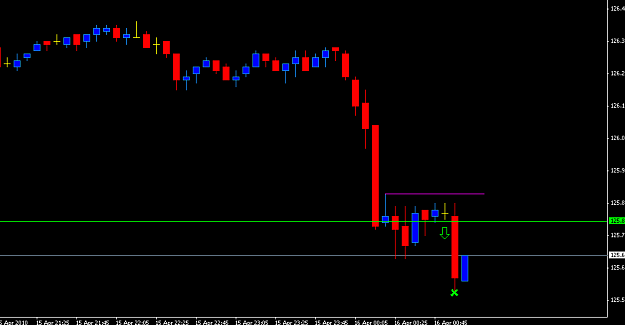 Click to Enlarge

Name: EJ 5 min short.PNG
Size: 15 KB