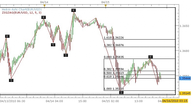 Click to Enlarge

Name: Rodneys Chart.JPG
Size: 73 KB