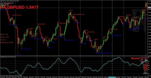 Click to Enlarge

Name: gbpusd 4h.jpg
Size: 147 KB