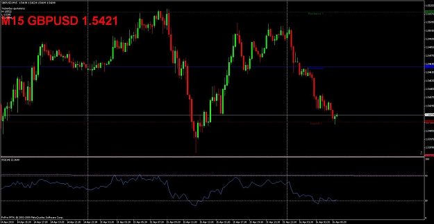 Click to Enlarge

Name: gbpusd 15min.jpg
Size: 103 KB