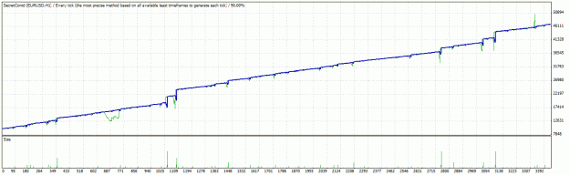 Click to Enlarge

Name: The Miracle 1 Feb 2009-April 15 2010.gif
Size: 18 KB