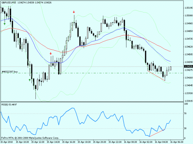 Click to Enlarge

Name: gu.gif
Size: 17 KB