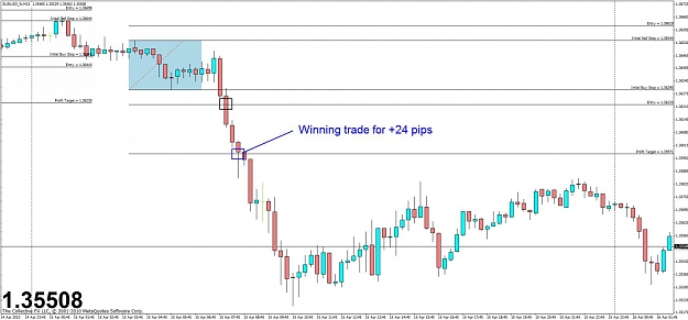 Click to Enlarge

Name: eurusd.jpg
Size: 96 KB