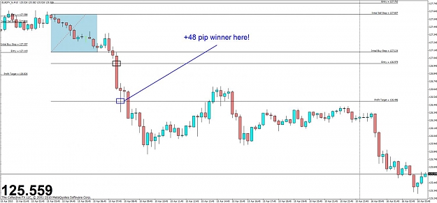 Click to Enlarge

Name: eurjpy.jpg
Size: 89 KB