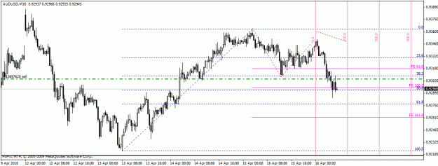 Click to Enlarge

Name: au4q1.gif
Size: 19 KB