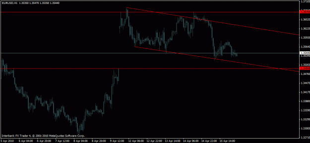 Click to Enlarge

Name: chart.gif
Size: 15 KB