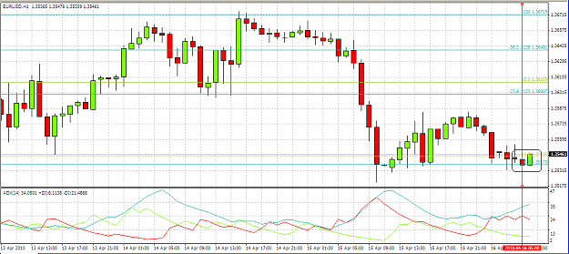 Click to Enlarge

Name: Eu-2010Apr16.PNG
Size: 41 KB