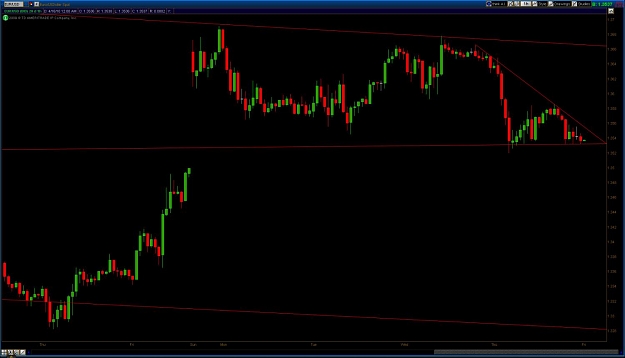Click to Enlarge

Name: EURUSD 1hr.jpg
Size: 79 KB