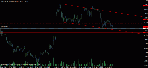 Click to Enlarge

Name: chart.gif
Size: 17 KB