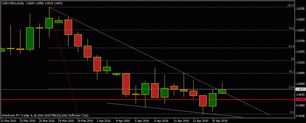 Click to Enlarge

Name: cad-gmt.gif
Size: 10 KB