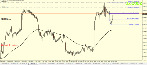 Click to Enlarge

Name: AUDUSD.PNG
Size: 21 KB