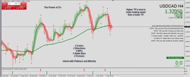 Click to Enlarge

Name: Trades.jpg
Size: 342 KB