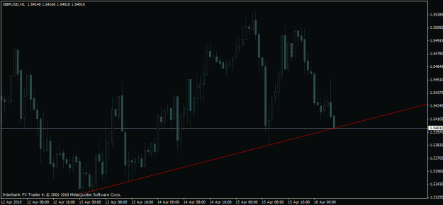 Click to Enlarge

Name: chart.gif
Size: 17 KB