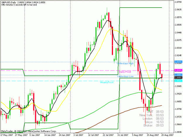Click to Enlarge

Name: gbp_usd.gif
Size: 20 KB
