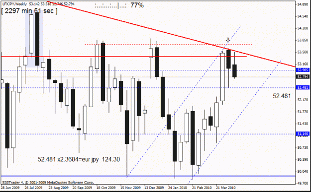 Click to Enlarge

Name: lfx jpy   16th april daily.gif
Size: 20 KB