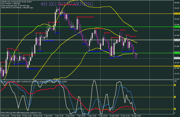Click to Enlarge

Name: 16 april usdjpy nb.gif
Size: 27 KB