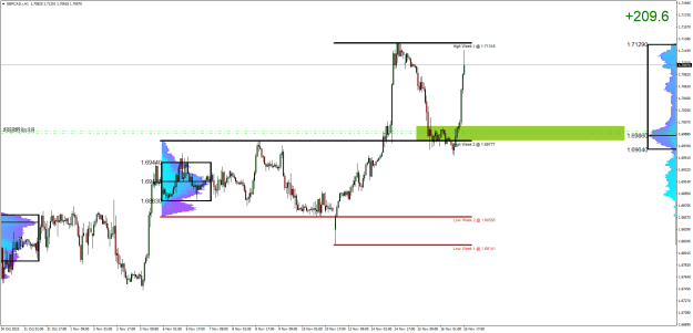 Click to Enlarge

Name: GBPCAD.rH1.png
Size: 30 KB