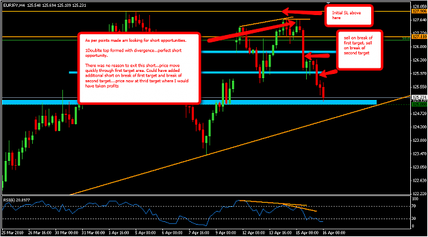 Click to Enlarge

Name: EJ_market_analysis_(4HR).png
Size: 50 KB
