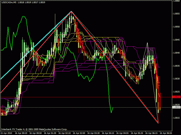 Click to Enlarge

Name: eur.gif
Size: 29 KB
