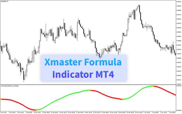 Click to Enlarge

Name: xmaster-formula-indicator-mt4-screenshot.jpg
Size: 70 KB