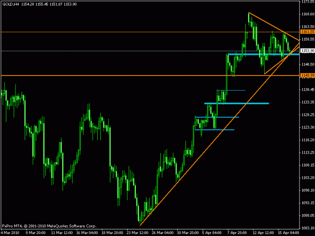 Click to Enlarge

Name: gold1.gif
Size: 14 KB