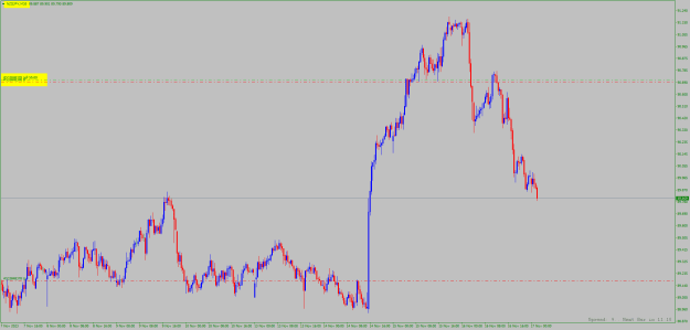 Click to Enlarge

Name: nzdjpy-m30.png
Size: 19 KB