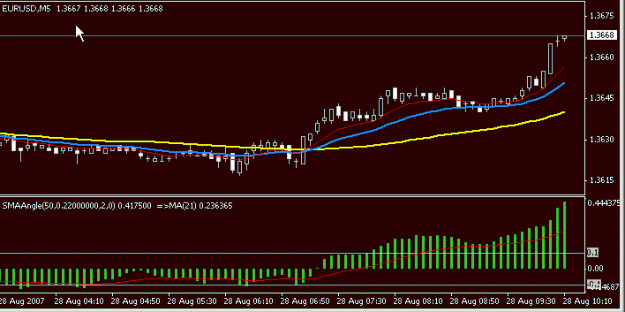Click to Enlarge

Name: 20070828 EURUSD 1012 GMT.gif
Size: 9 KB