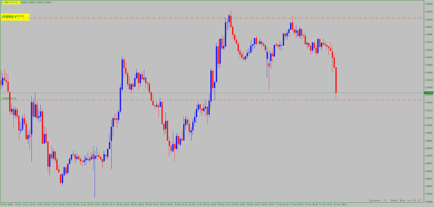 Click to Enlarge

Name: gbpaud.png
Size: 18 KB