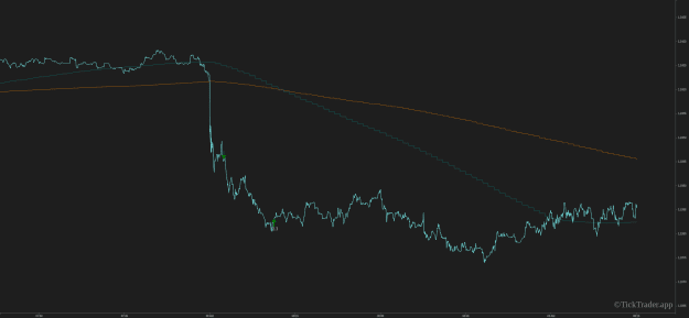 Click to Enlarge

Name: TickTrader - GBPUSD-Live-at-2023-11-17 - 09-15-08.png
Size: 43 KB