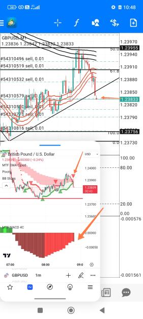 Click to Enlarge

Name: Screenshot_2023-11-17-10-48-17-883_com.tradingview.tradingviewapp-edit.jpg
Size: 786 KB