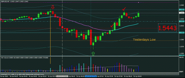 Click to Enlarge

Name: apr 16 cable folo 5m.gif
Size: 25 KB