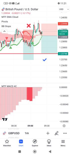 Click to Enlarge

Name: Screenshot_2023-11-17-11-21-37-903_com.tradingview.tradingviewapp.jpg
Size: 452 KB
