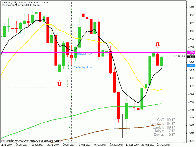 Click to Enlarge

Name: eur_usd.gif
Size: 17 KB
