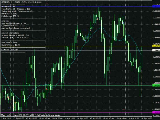 Click to Enlarge

Name: gbpusd.gif
Size: 35 KB