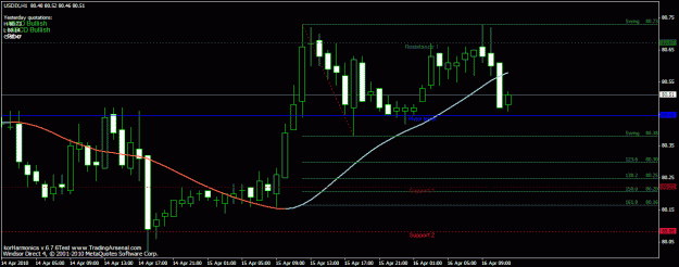 Click to Enlarge

Name: h1 dixy.gif
Size: 21 KB