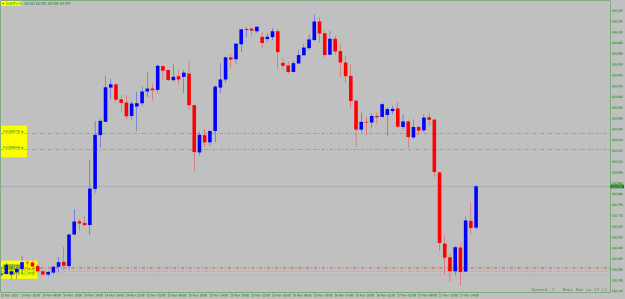 Click to Enlarge

Name: eurjpy-1h.png
Size: 17 KB